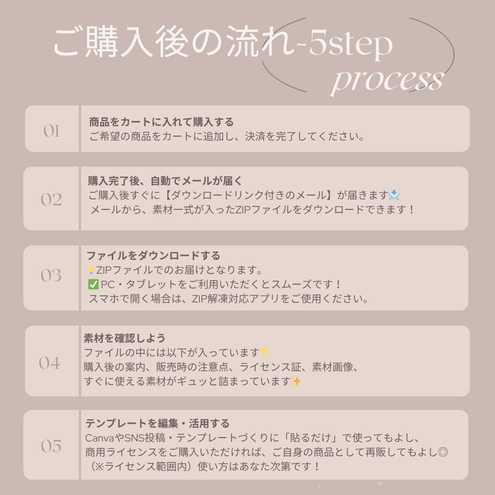 結婚式、招待状、カード、カレンダー、水彩花イラストクリックアート素材、 白背景、 個人利用向け《PNG・透過済み》